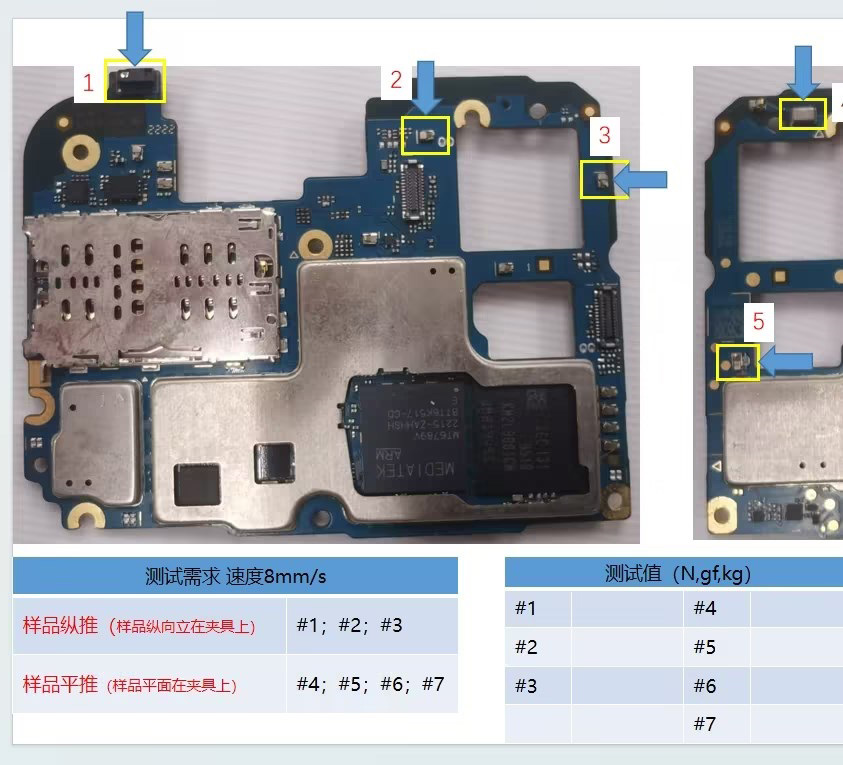 測(cè)試樣品 測(cè)試樣品